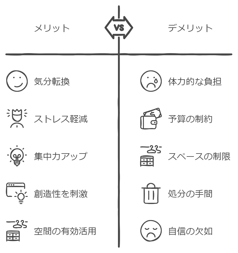 秋の新生活に！忙しくても低予算でできるプチ模様替え術