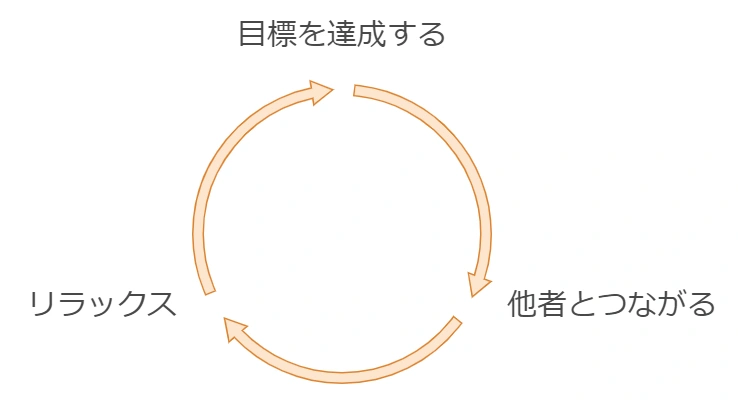 【書評】幸せになるための「最高の1日」の考え方